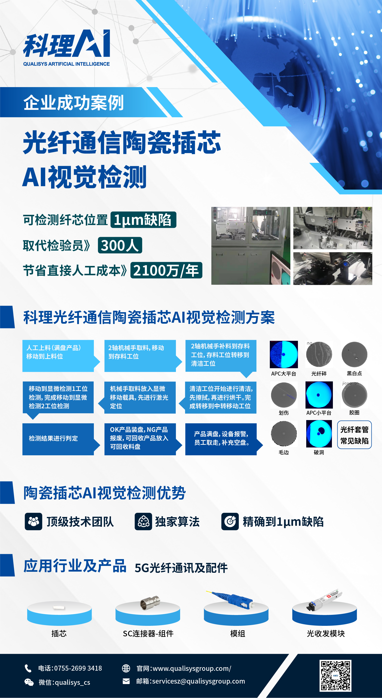 AI平臺.jpg