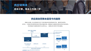 供應(yīng)鏈降本：提升企業(yè)競爭力的關(guān)鍵策略