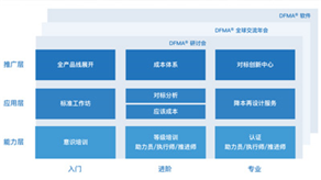 科技立則民族立，科技強則國家強 ——科理助力企業(yè)創(chuàng)新提效，培養(yǎng)創(chuàng)新領軍人才